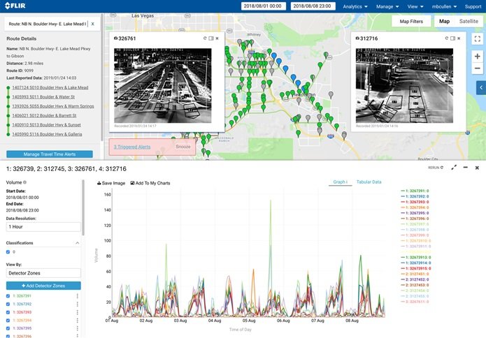 FLIR Systems Announces Artificial Intelligence Traffic Cameras for Predictive Traffic Management